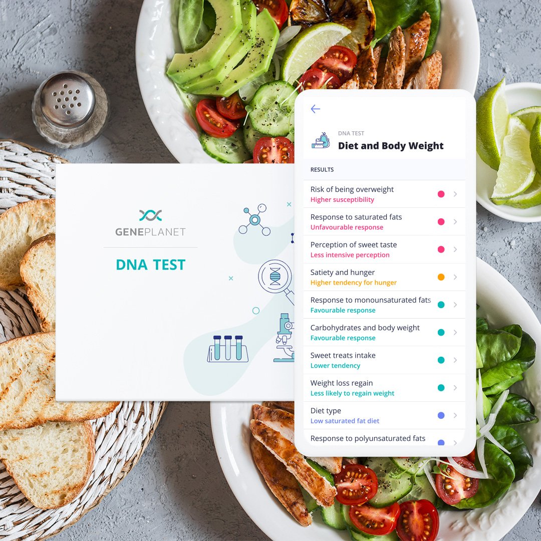 DNA Test Diet and Body Weight - GenePlanet